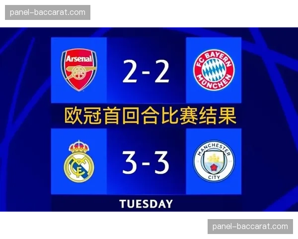 欧冠四强对阵揭晓,曼城与拜仁将上演战术体系直接对话 欧冠四强对阵揭晓,曼城与拜仁将上演战术体系直接对话